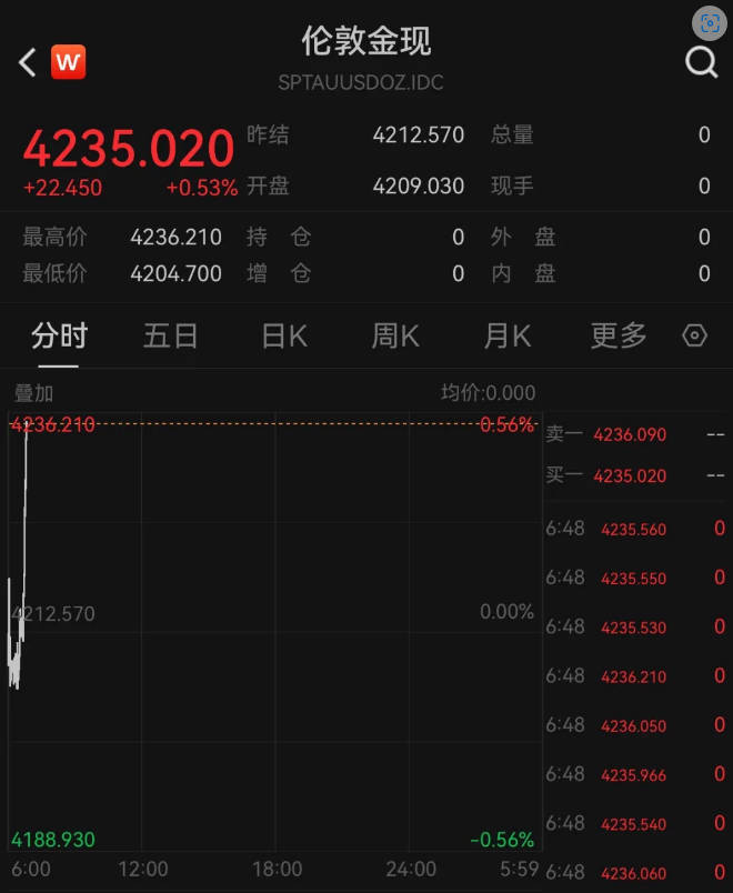 leyu深耕热门专题，球迷互动领域，用心服务每一位用户。 - leyu